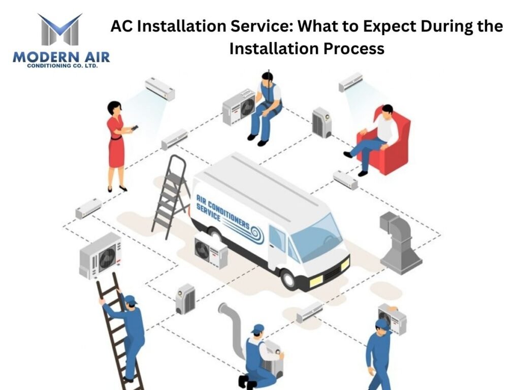 AC Installation Service