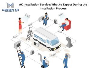 AC Installation Service